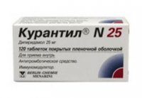 Курантил N 75